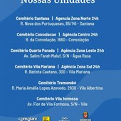 Nossas Unidades 