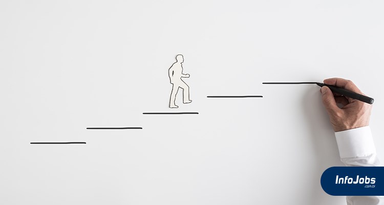 Plano de carreira: como criar um em sua empresa Plano de carreira: como criar um em sua empresa
