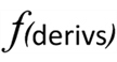 Por dentro da empresa FDERIVS CONSULTORIA EM INFORMATICA Logo